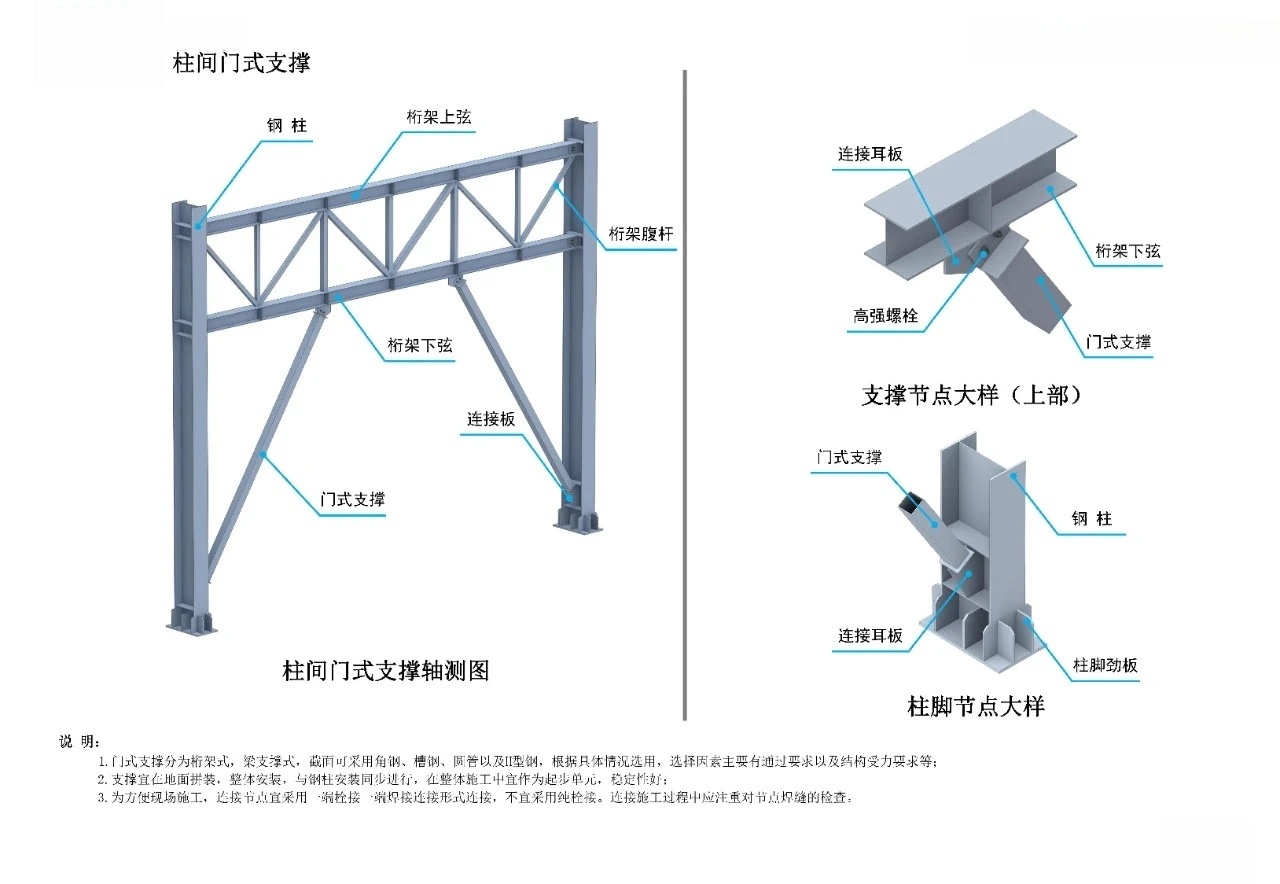 Portal bracing between columns