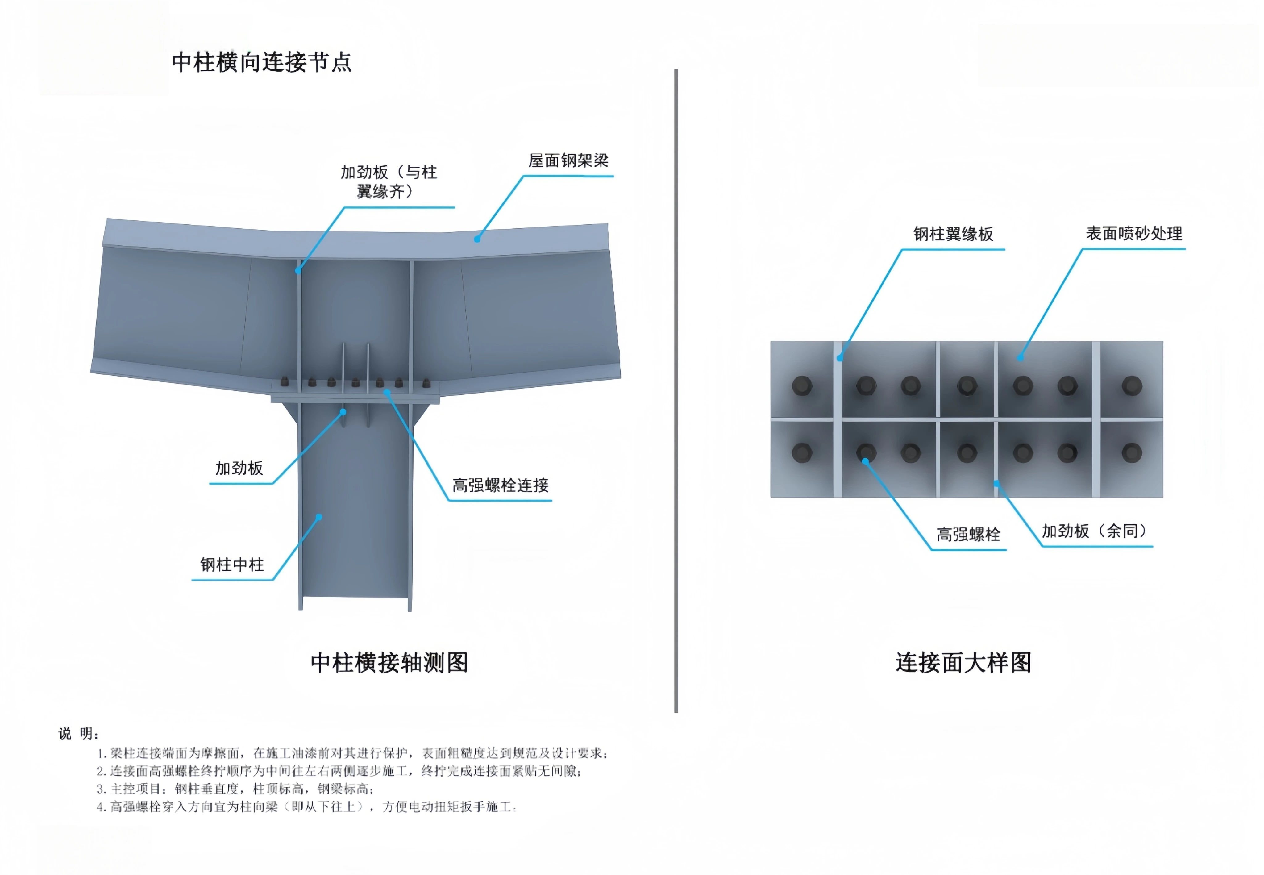 Transverse connection joint of middle column