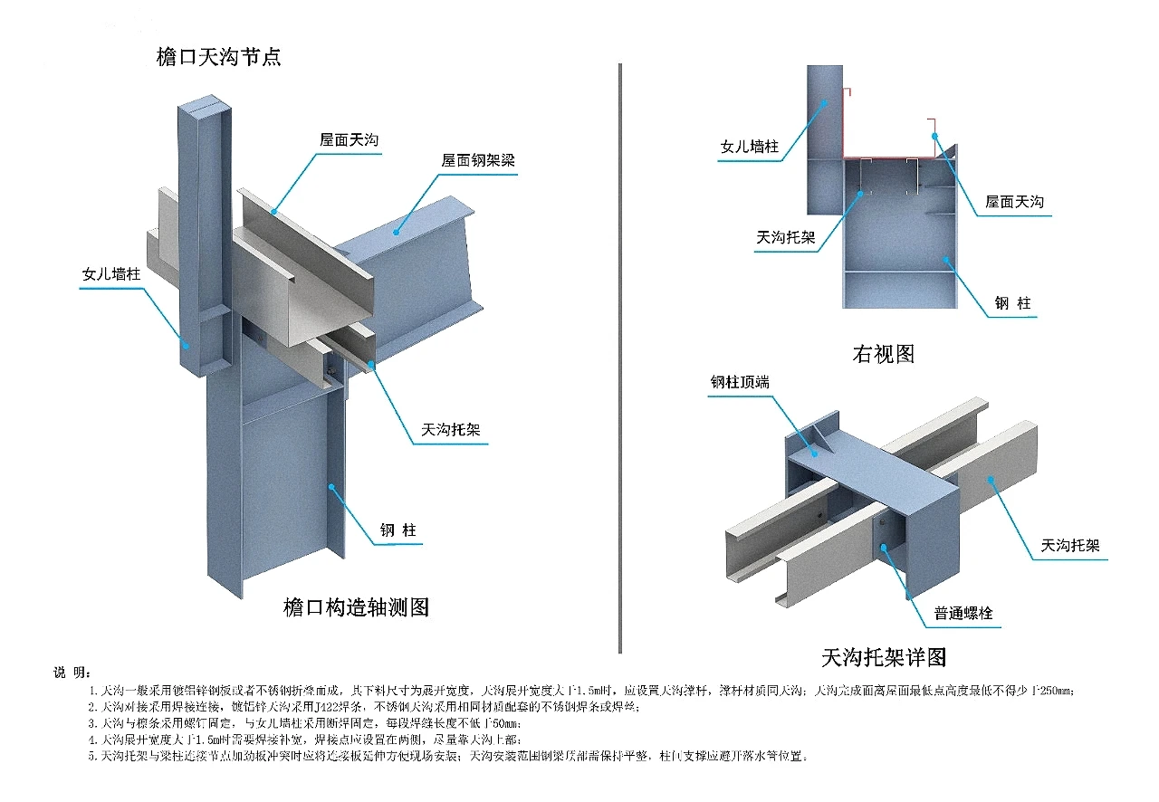 Isometric view of eave structure
