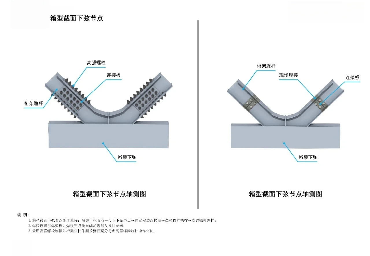Box section lower chord joint