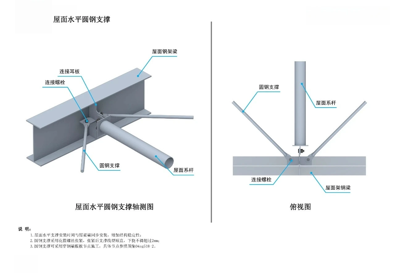 Roof horizontal round steel bracing