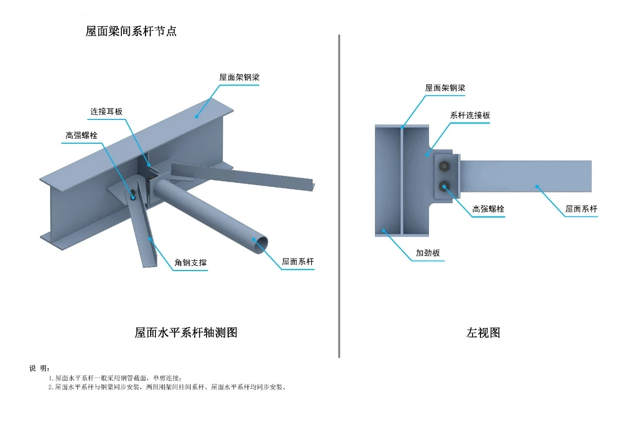 Isometric view of roof horizontal tie rod