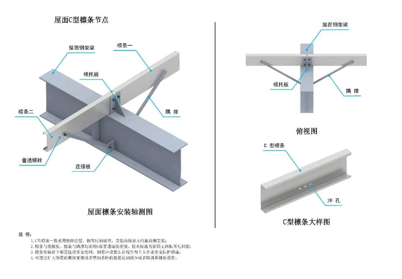 Isometric view 2 of roof purlin installation