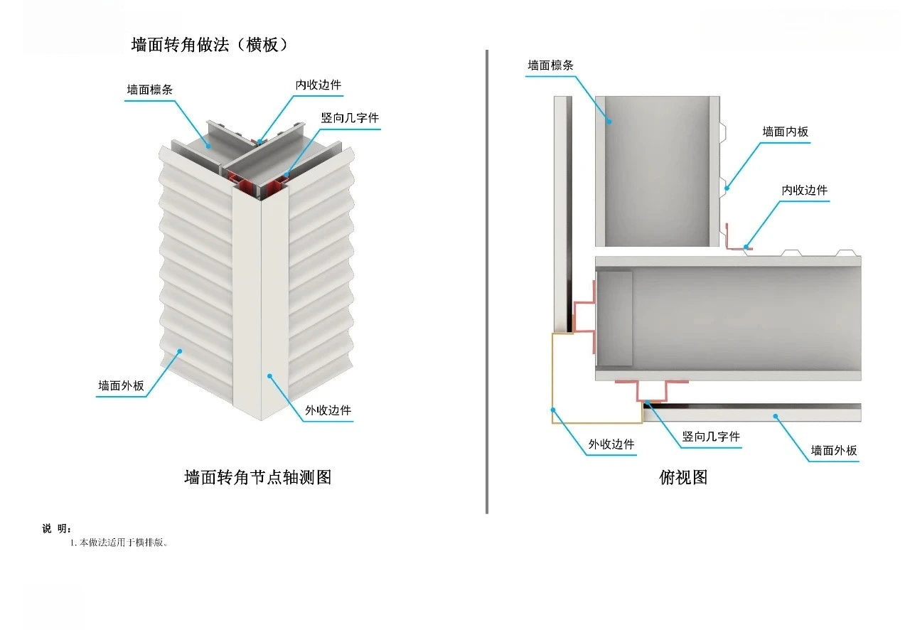 Wall corner details (horizontal version)