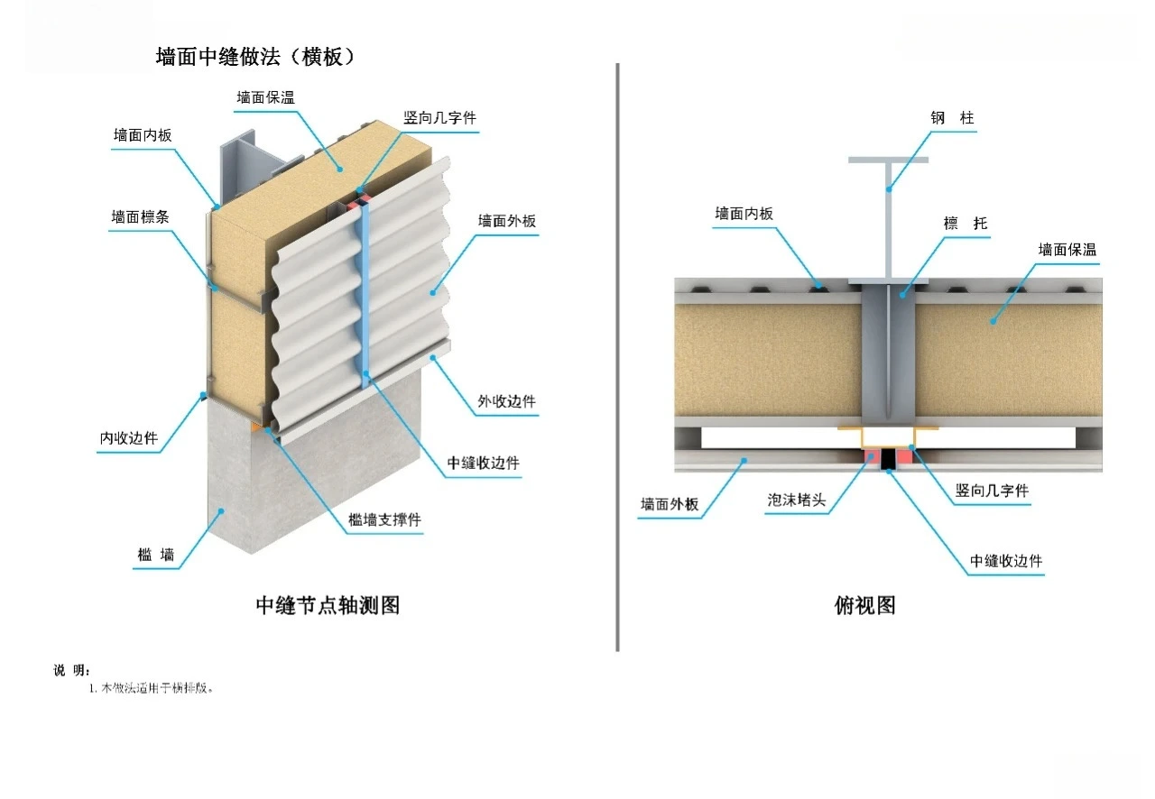 Wall middle seam details (horizontal version)