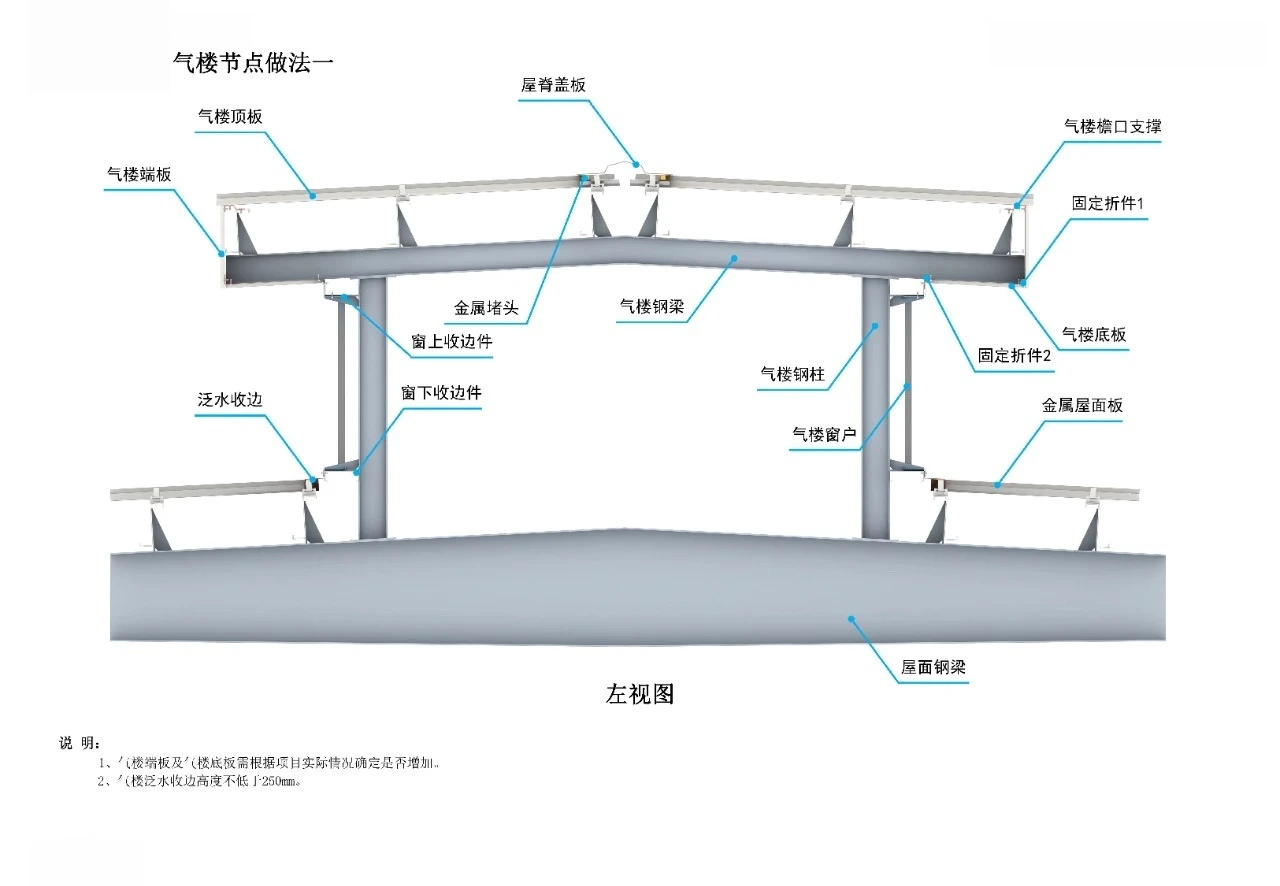 Air vent node details 1