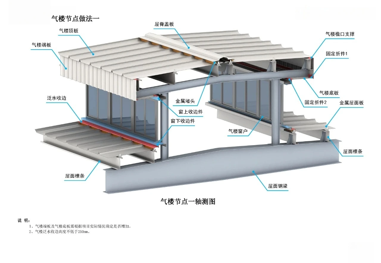 Air vent node details 1 (2)