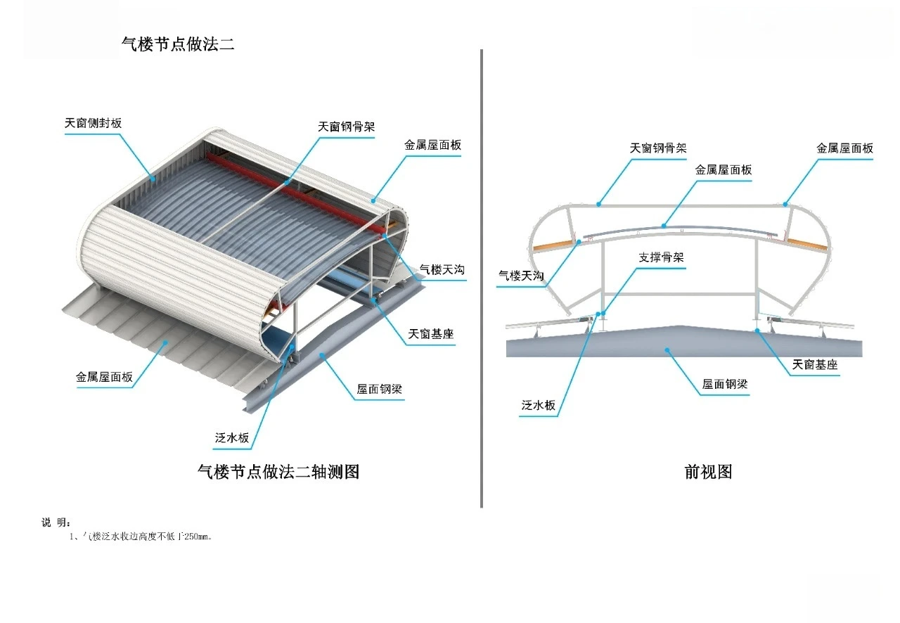 Air vent node details 2