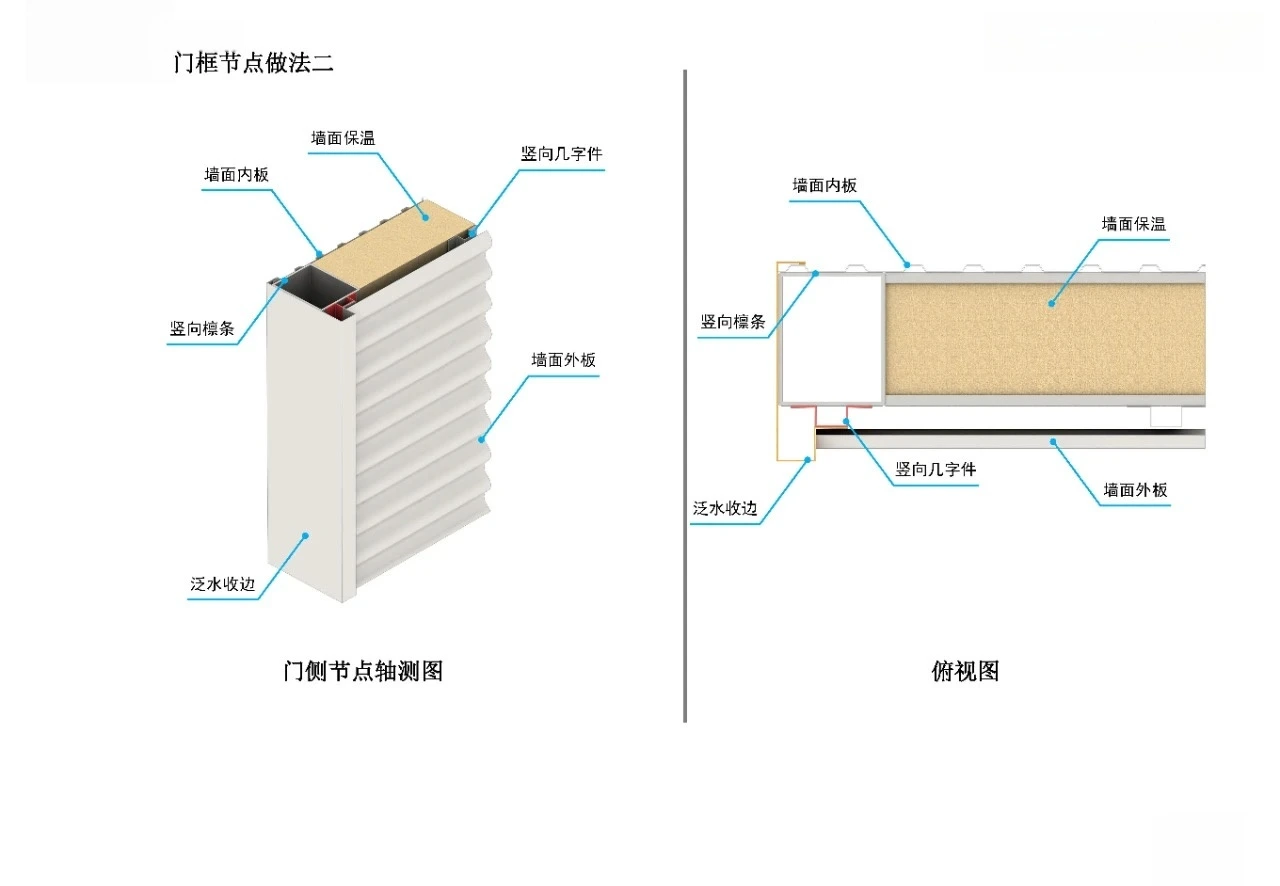 Door frame node details 2