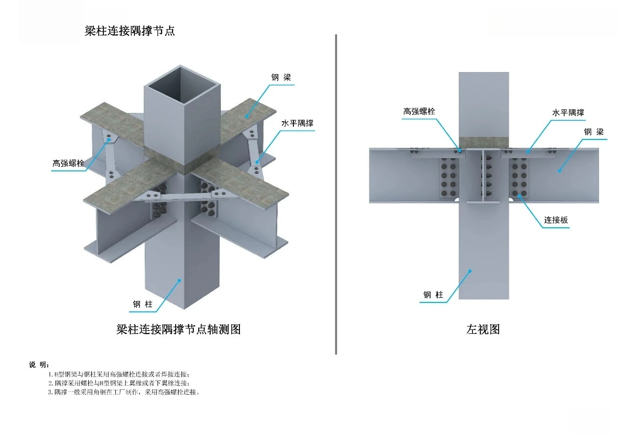 Beam-column connection 隅撑 node