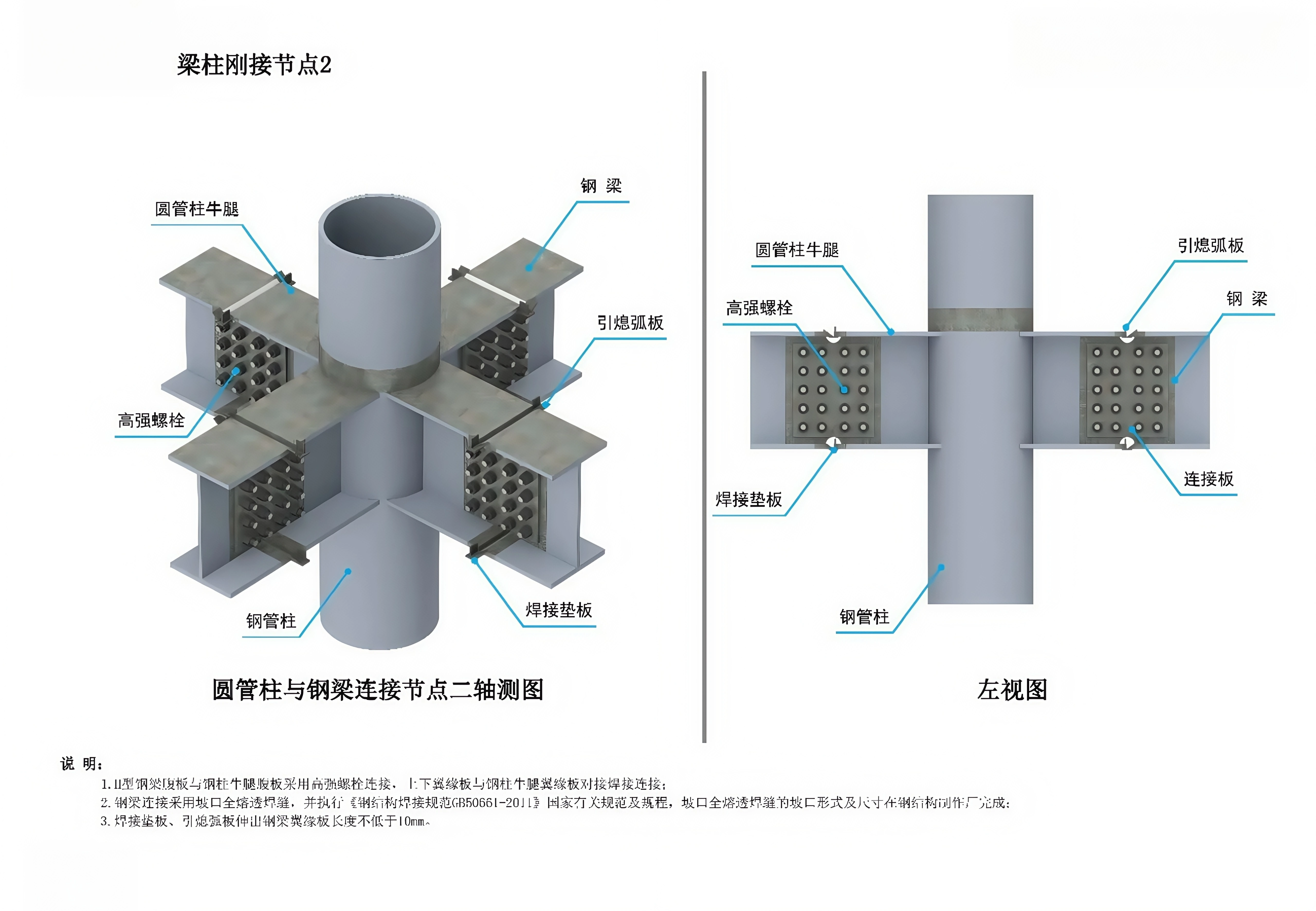 Beam-column rigid joint 2