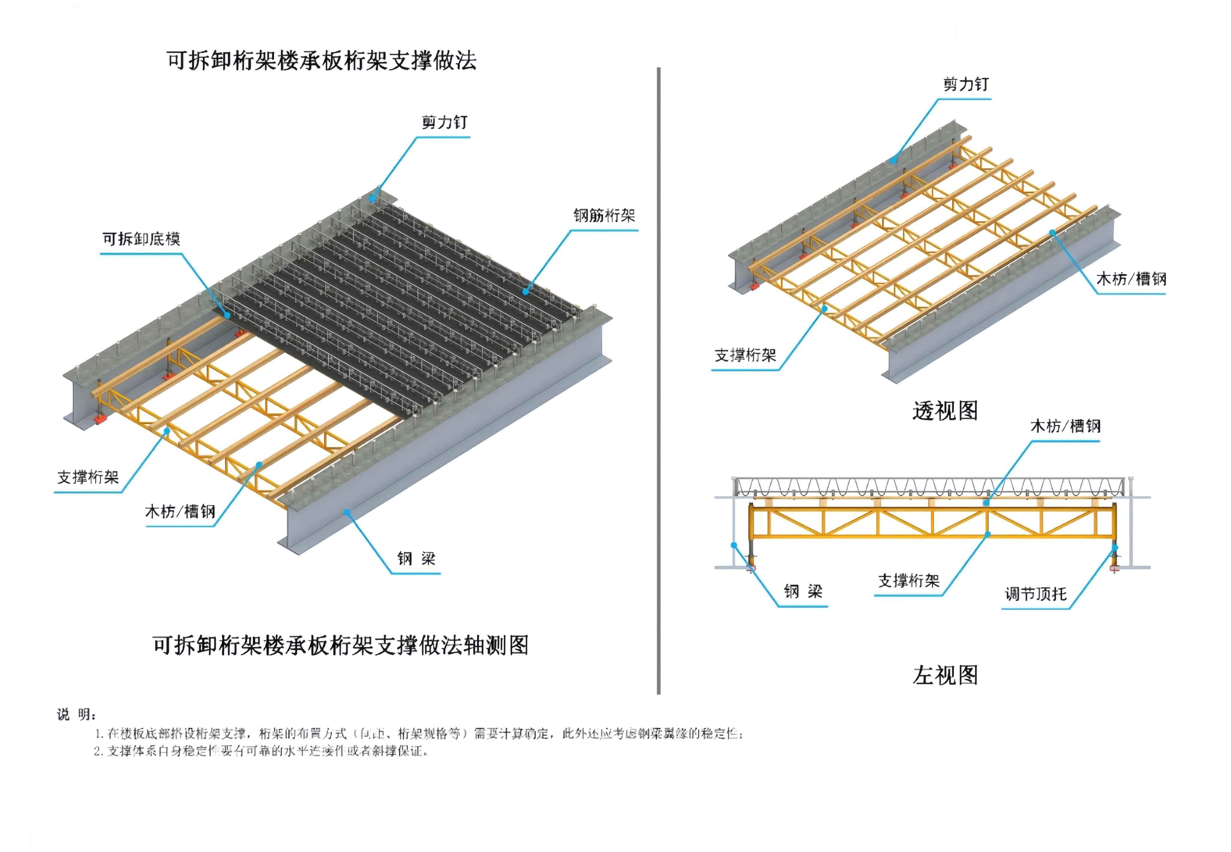 Support details of detachable truss floor bearing plate truss