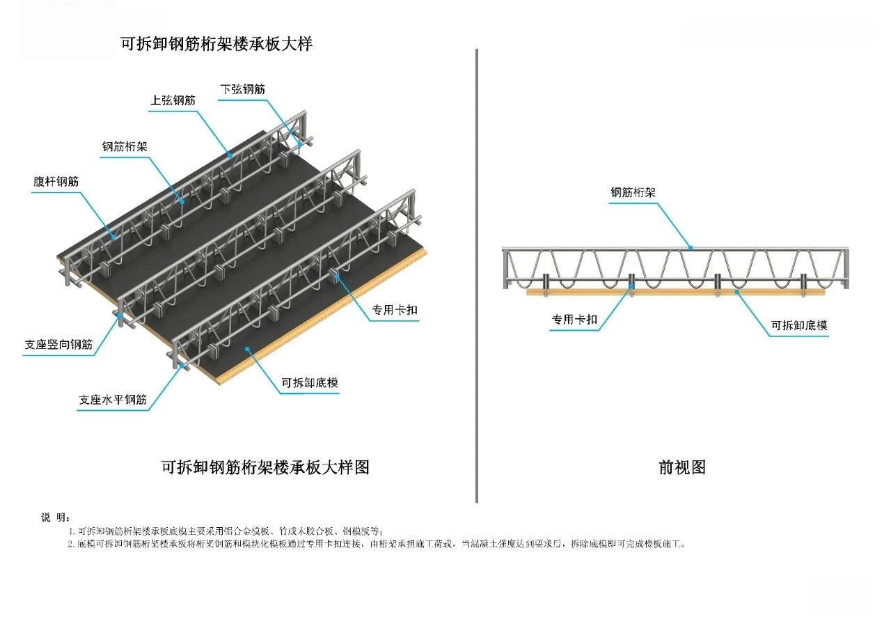 Detail of detachable steel bar truss floor bearing plate